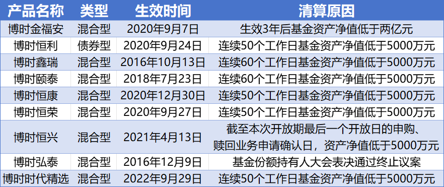 65041e35696ed.png 3统计.png