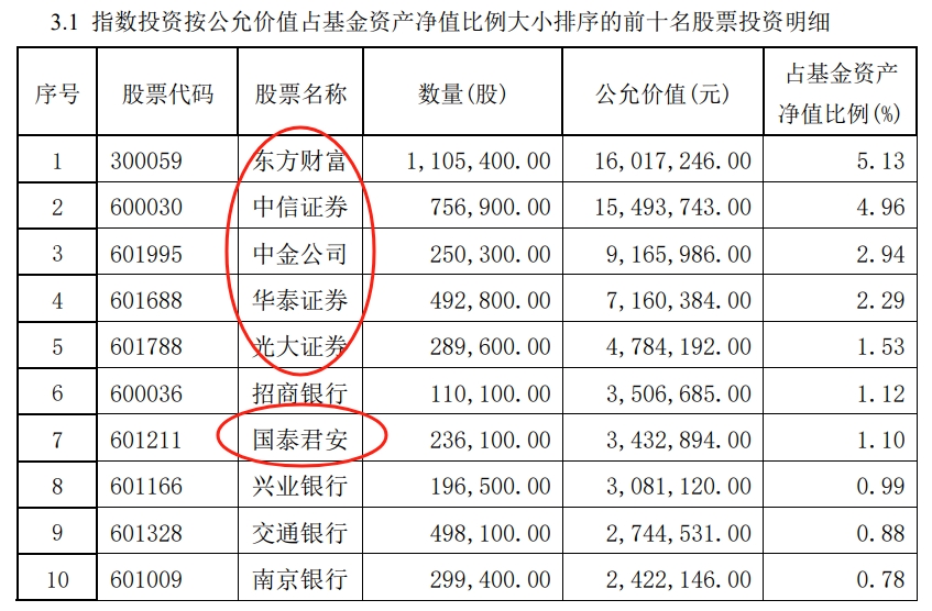 651155807d622.png 3重仓.png