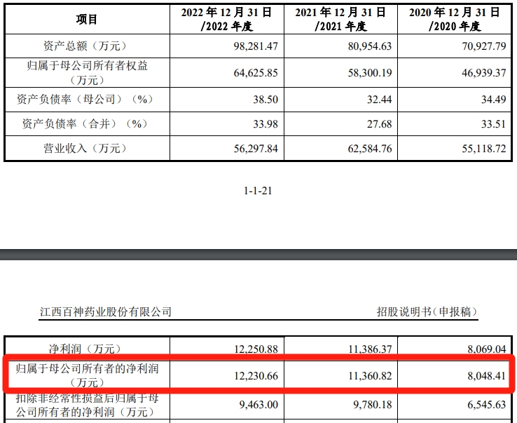 6511582243a1e.png 2财务.png