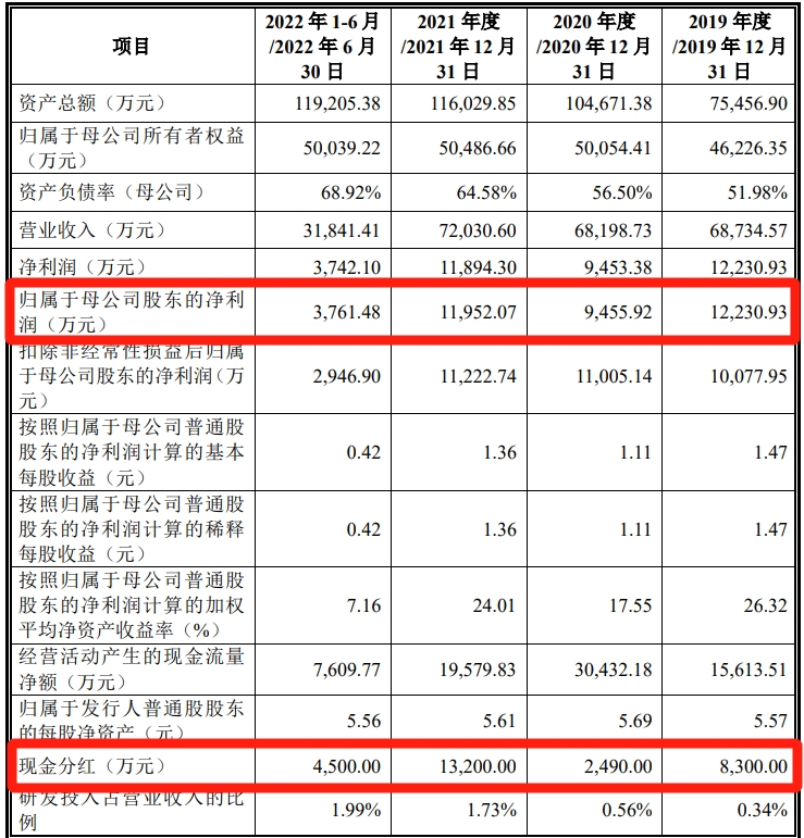 6512a52262911.png 1财务.png
