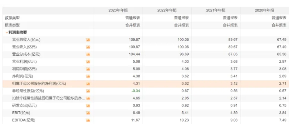 668961fd8d9ed.png 微信截图_20240706232450.png