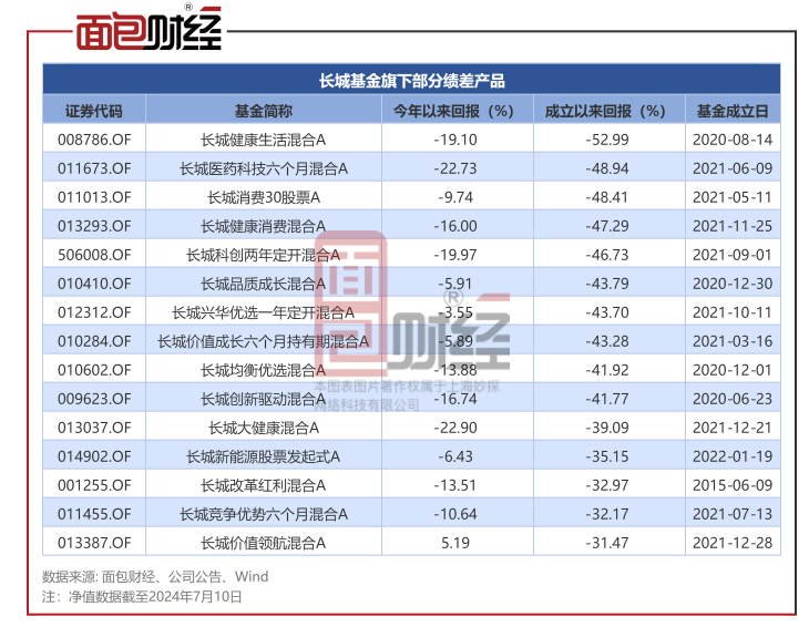 6690a1708afa3.png QQ浏览器截图20240712112216.png