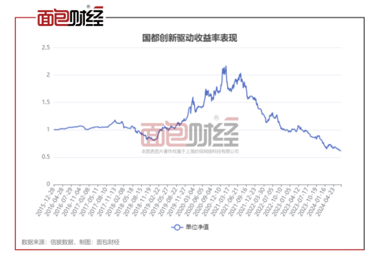 6690a25b14936.png QQ浏览器截图20240712112554.png