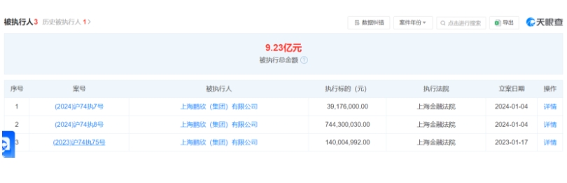 汇源女总裁突然去职，终结“妖股”国中水务七连板？