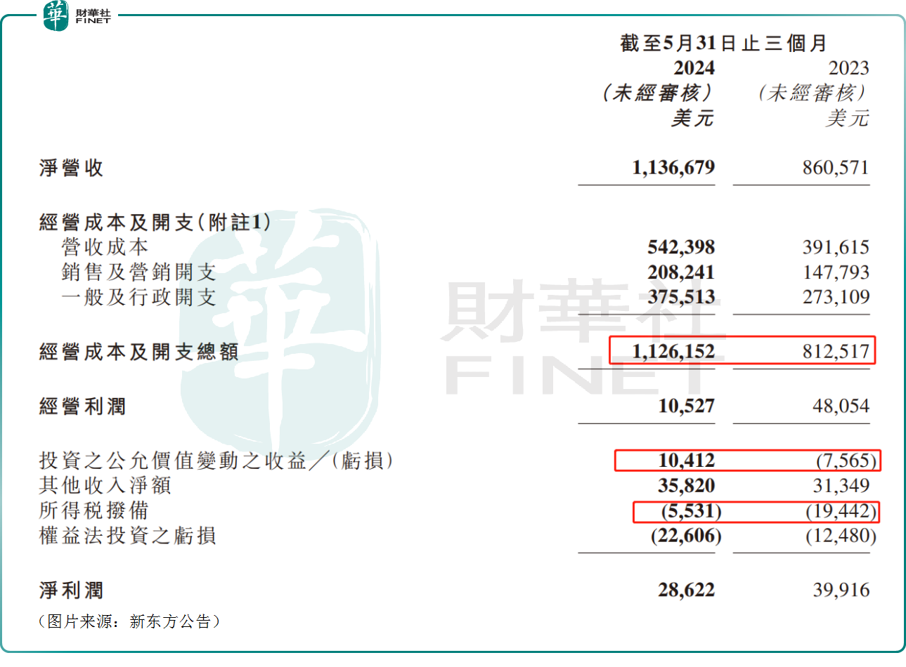 66ac482543d81.png 87FAD87AA1C9B8B4A3AEA047785CC75A_w1289h950.png
