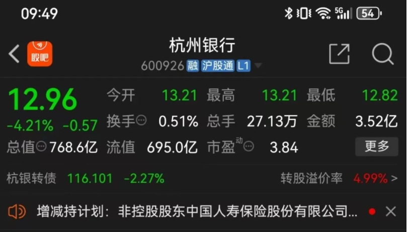 资本情缘今日断：沃尔玛 37.4 亿美元清仓京东 中国人寿 16.35亿元清仓杭州银行
