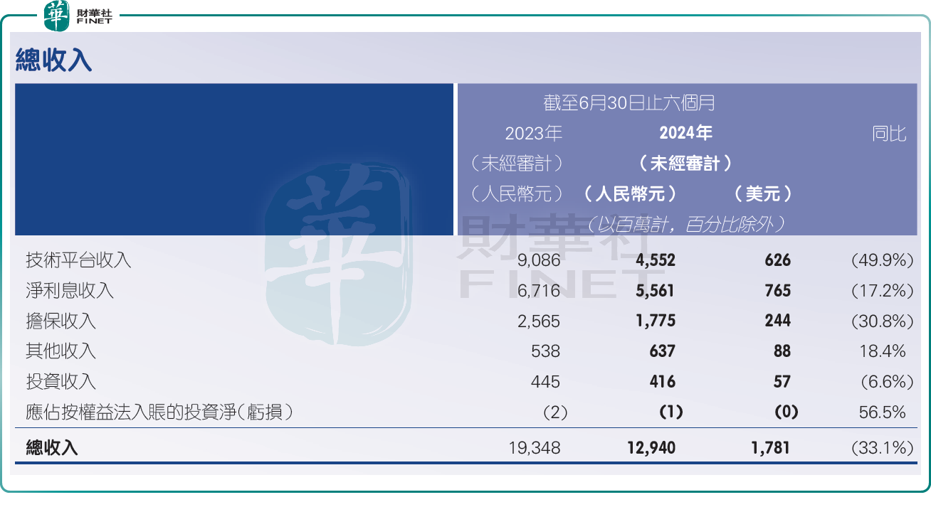 66c802ee11c91.png A9617538647E5C0EA8368E9E98EED0EE_w1308h713.png