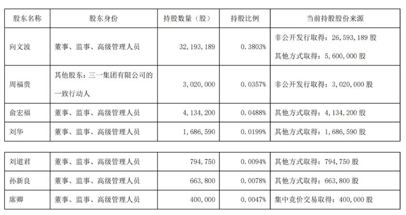 66dfaaa9e3e9c.png QQ浏览器截图20240910101023.png