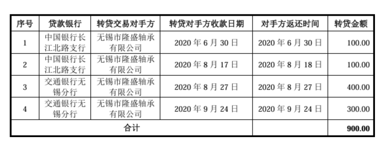 66ea51a80e43e.png image.png