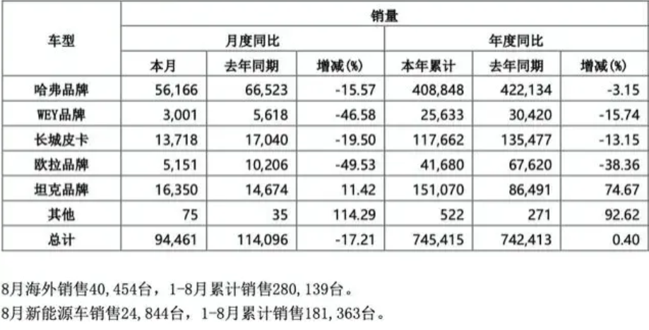 6715fa716867a.png image.png