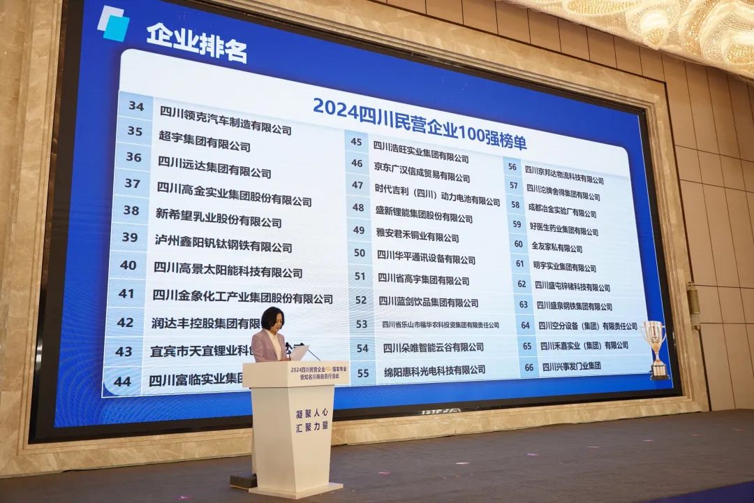快看！2024年四川民营企业100强出炉