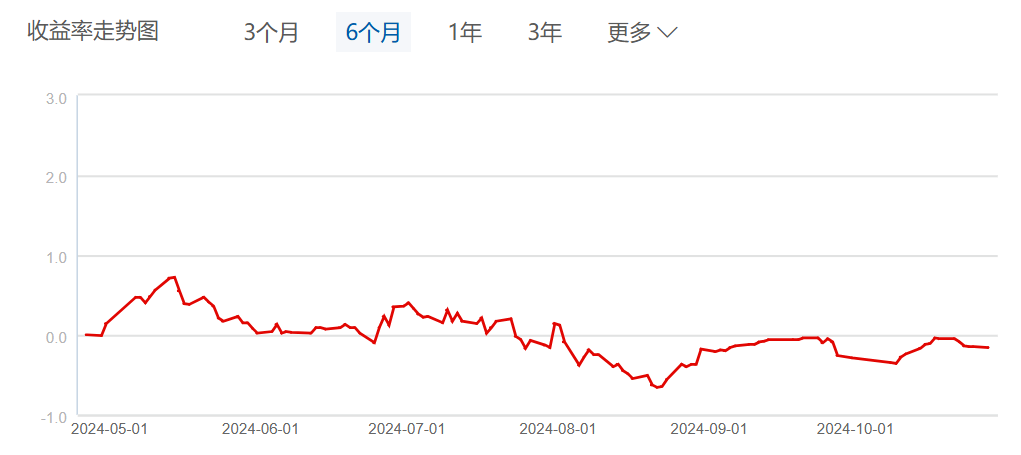6722ed909ae0d.png e9a805e4-4b97-4192-abe7-cfa9e7a706cf_1730194396644_7363_8361.png