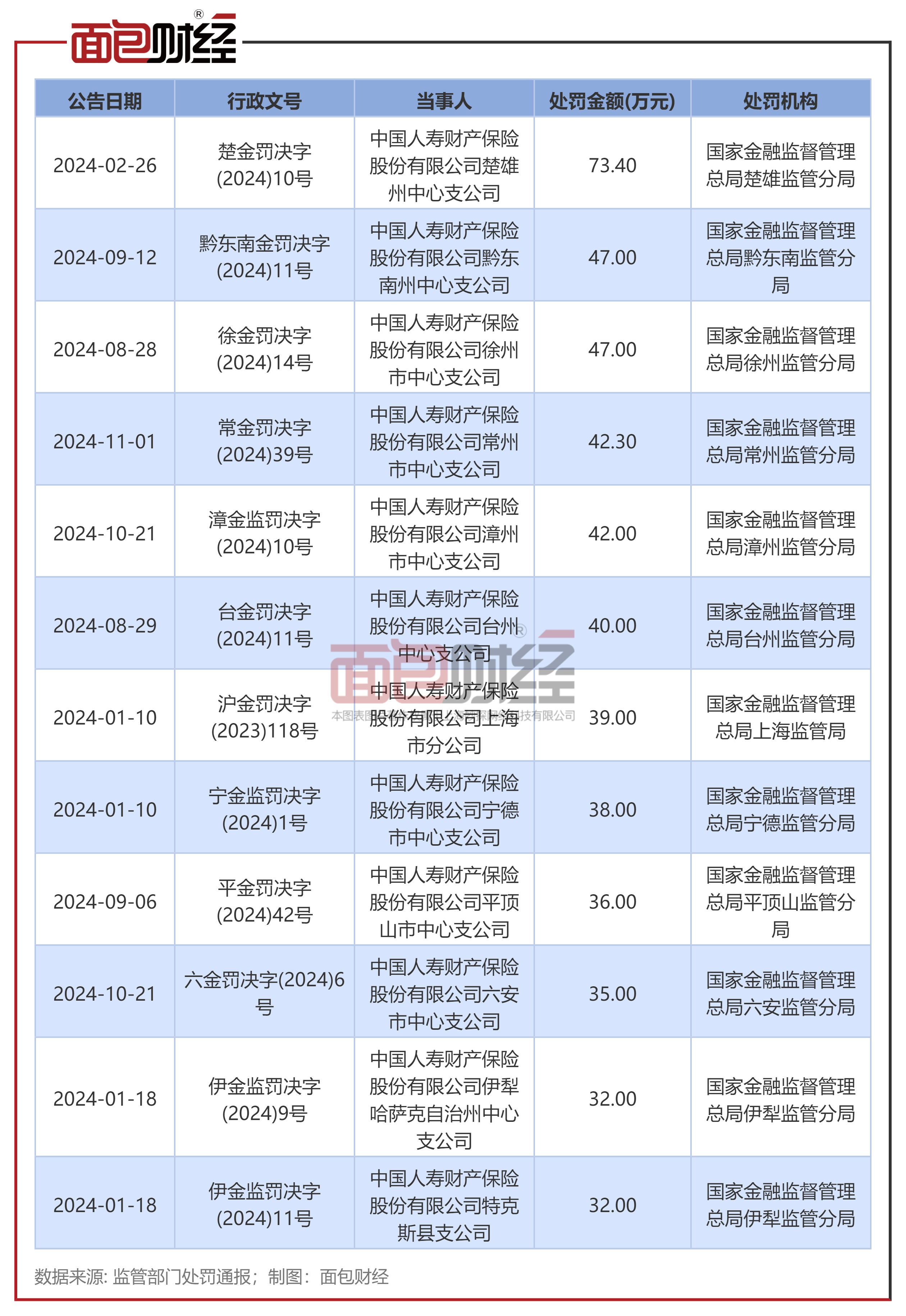 6732cd139c4ec.png 6454d862-75a4-454d-a26f-5adc59e426f4_1731315966777.png