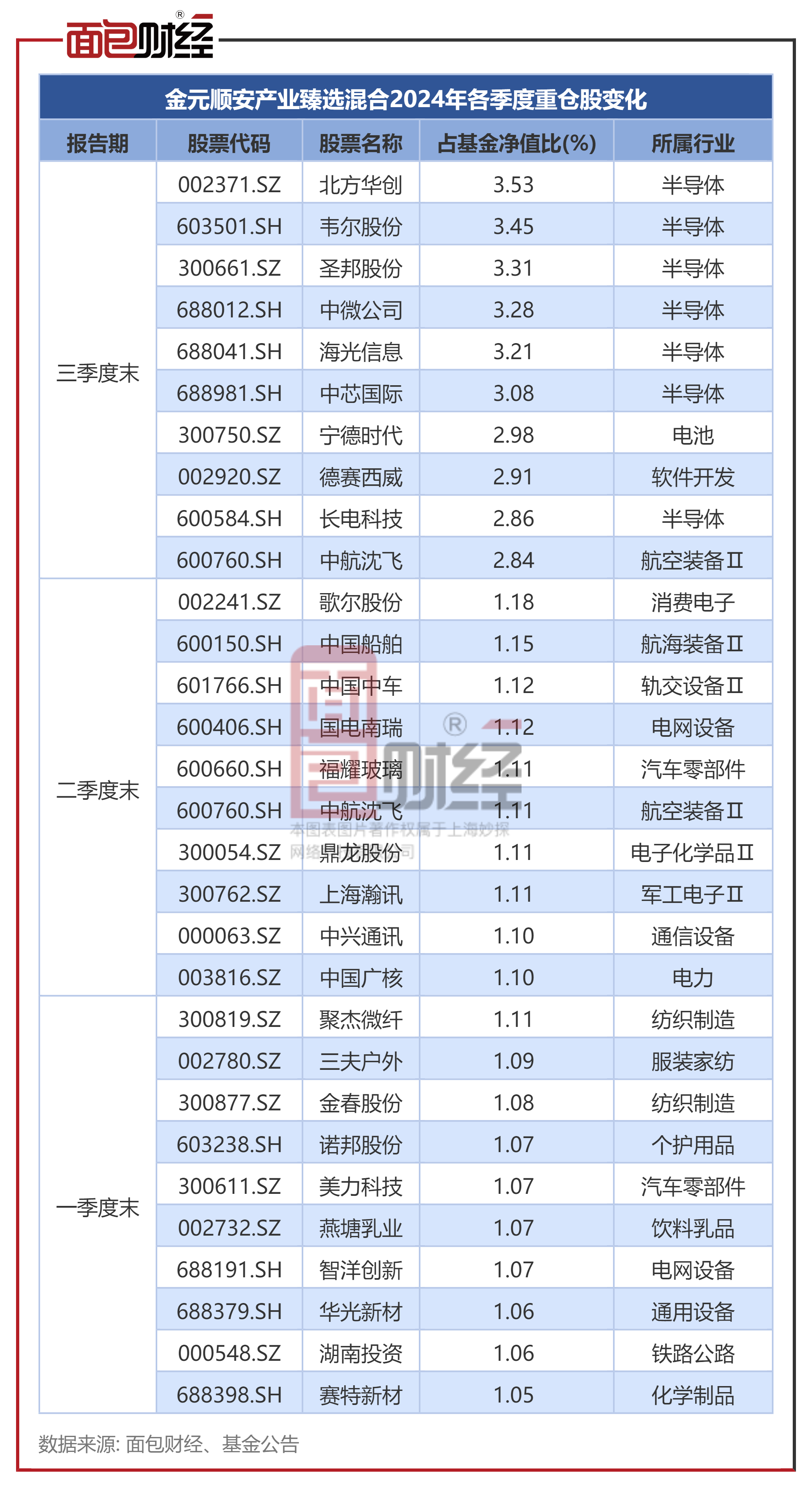 673ff4da3f9b9.png ee317e6c-b861-4610-a5ce-2f2acbbfc898_1732086624949.png