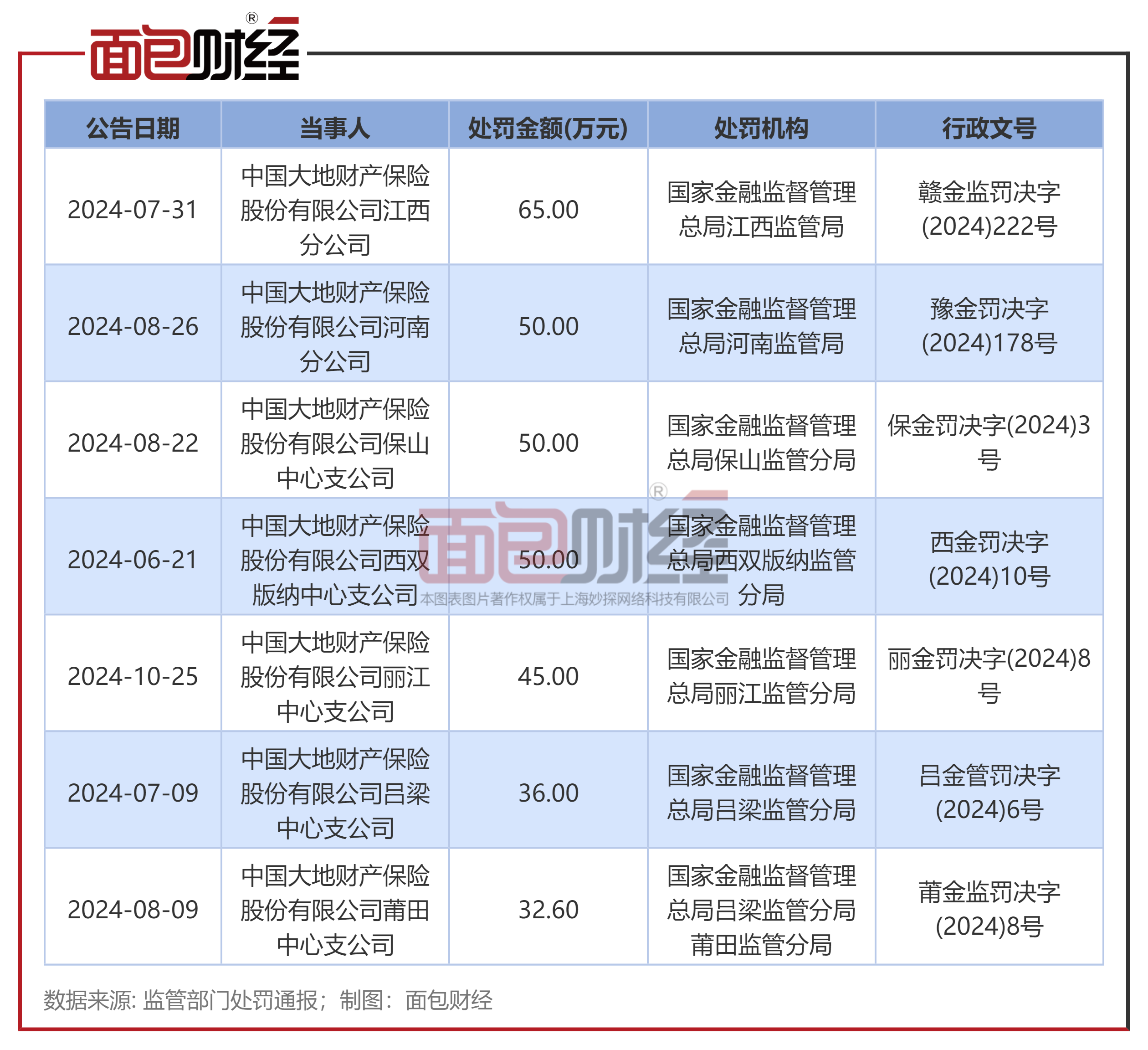bd533717-661d-409e-8204-4af8d6c14e99_1732600561529.png