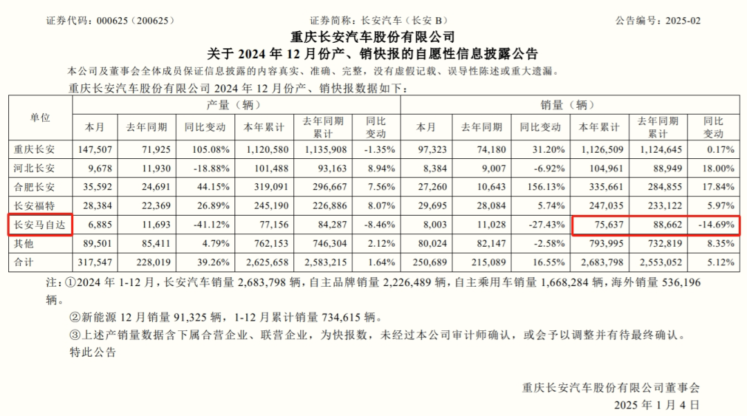 678db25338dd9.png 微信图片_20250120101745.png