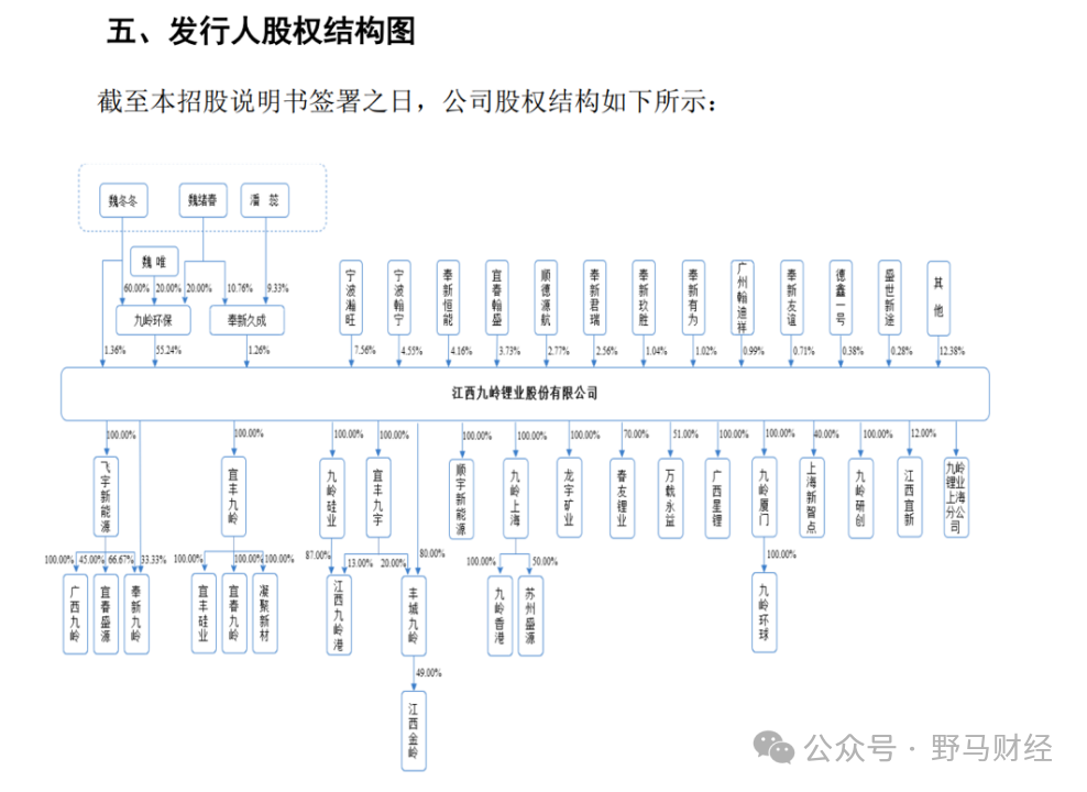 687dabea58069.png 股书4.png