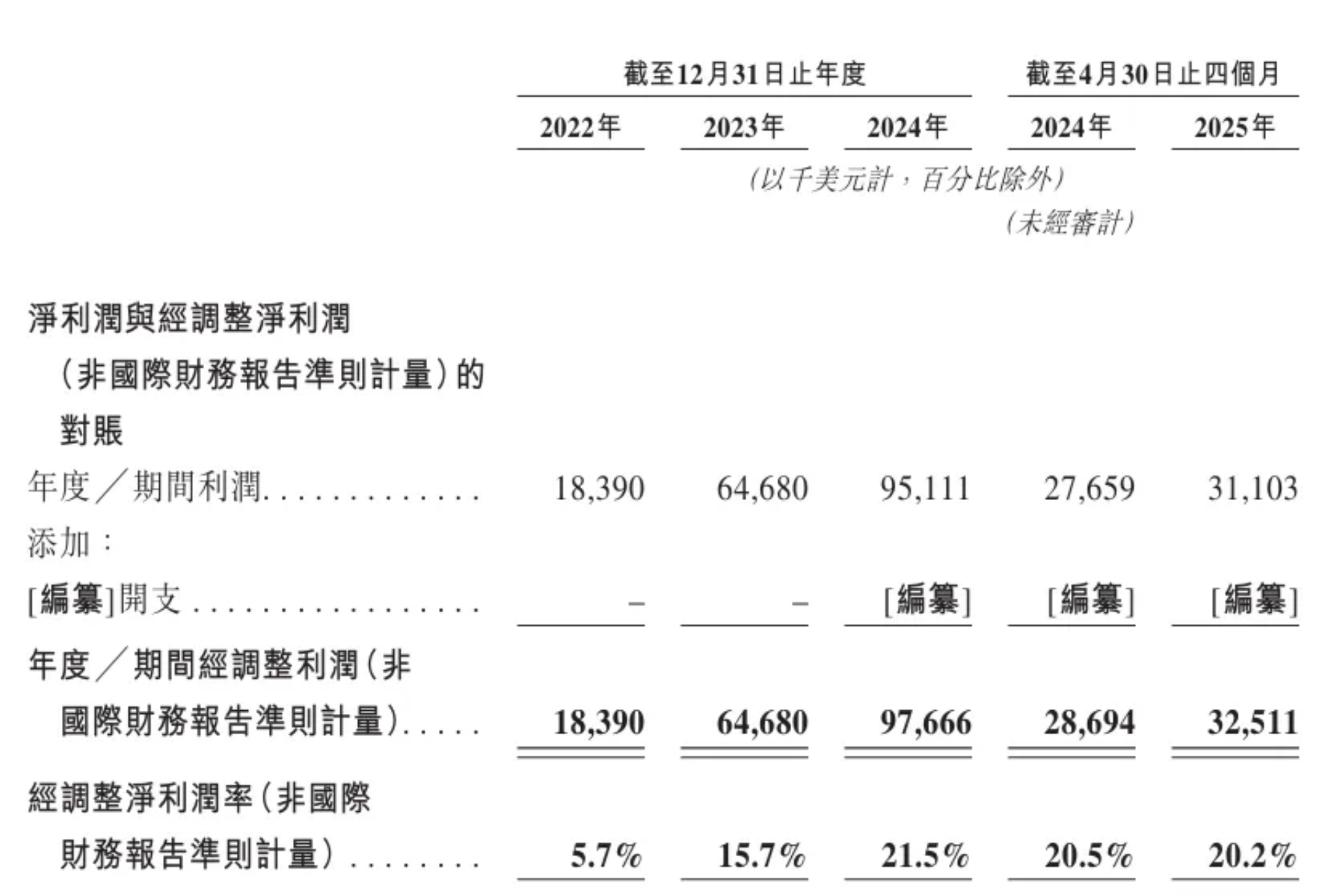 689d460766a7f.png 截屏2025-08-14 10.12.02.png