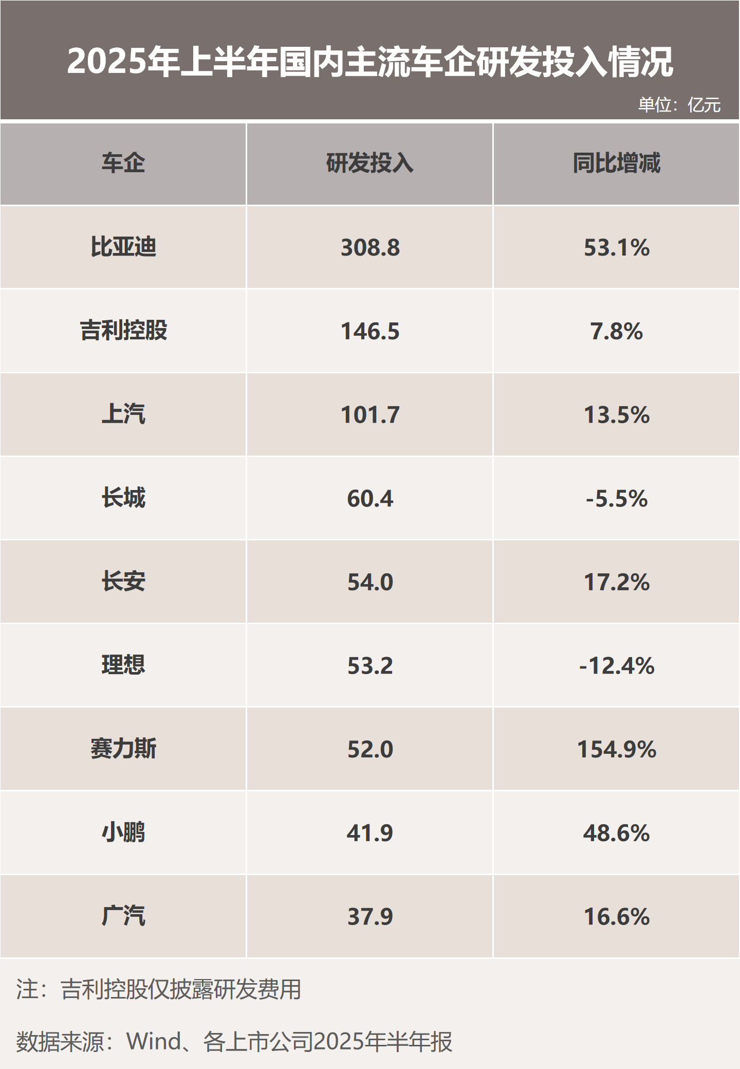 68b565e926170.png 图片4.png