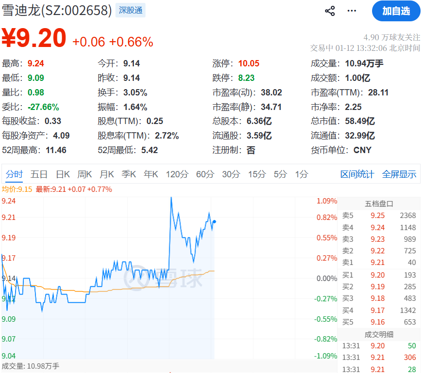 公司市值.png