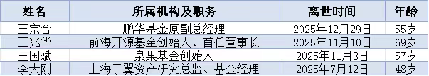 uploaded image
