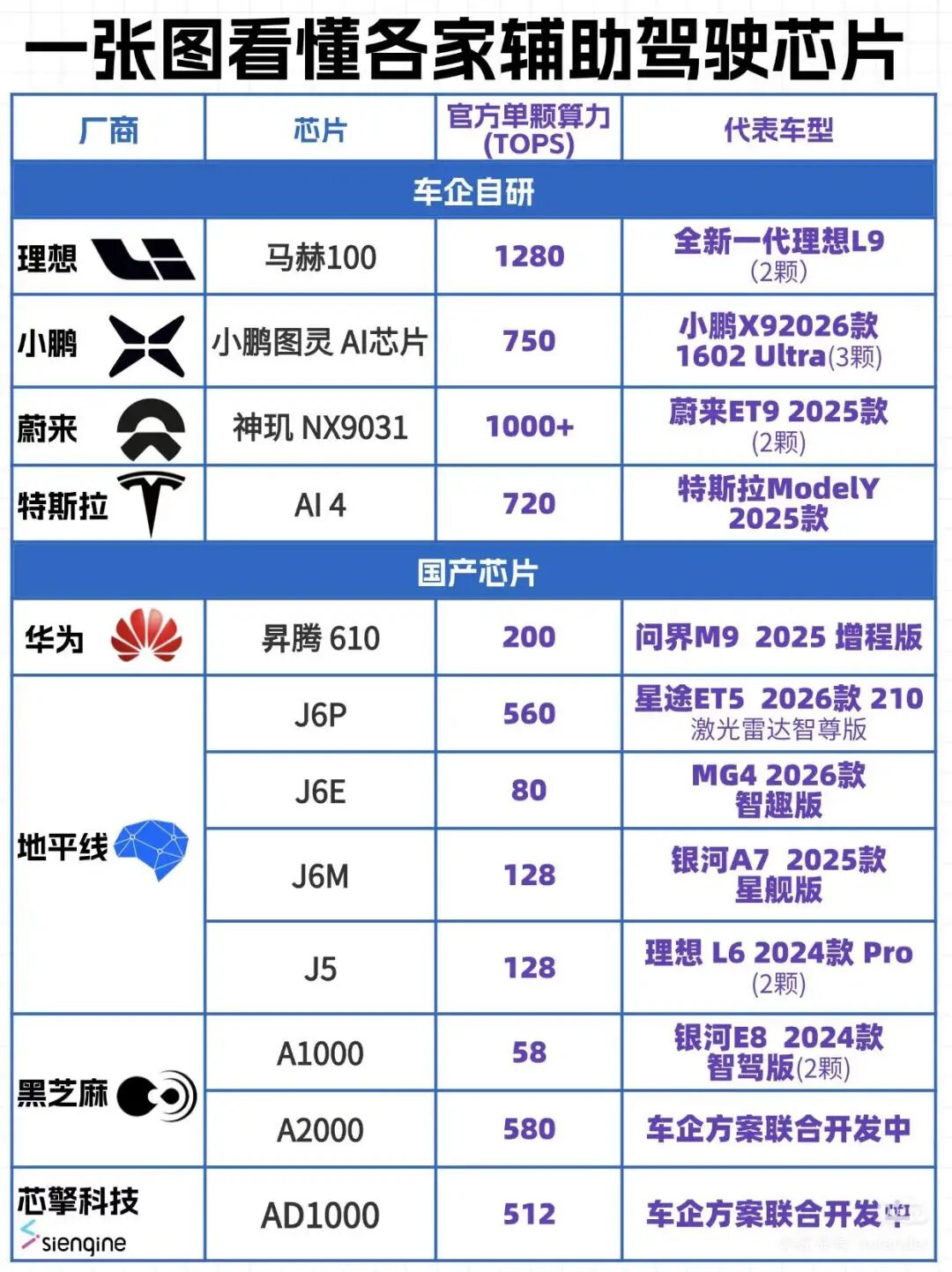 （图源：电车视界）