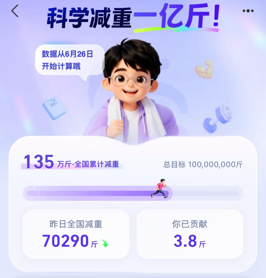 (图:截至7月17日,全国网友减重数据)