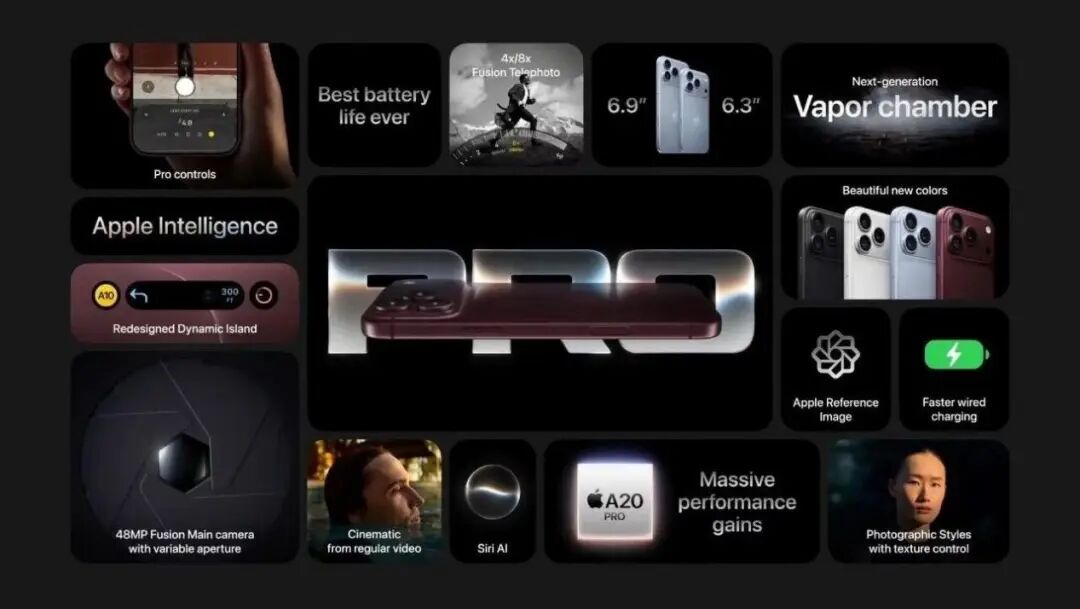 Apple Intellgence