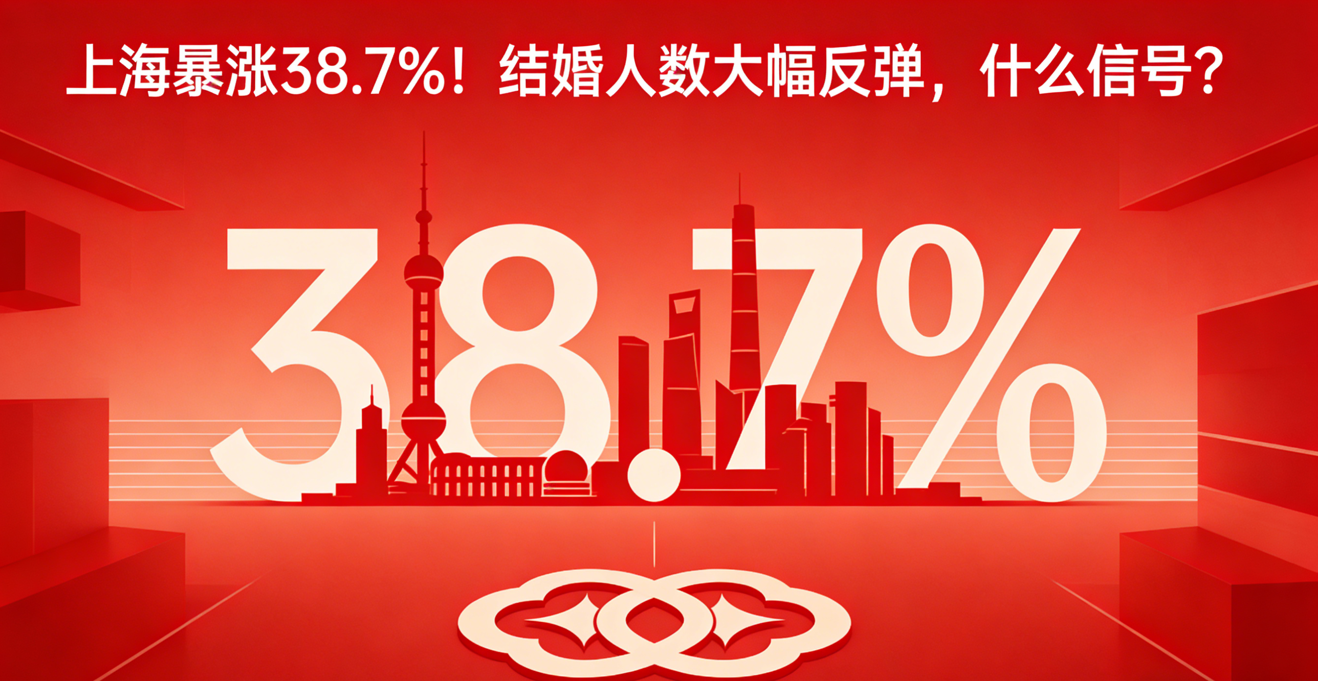 上海暴涨38.7%！结婚人数大幅反弹，什么信号？