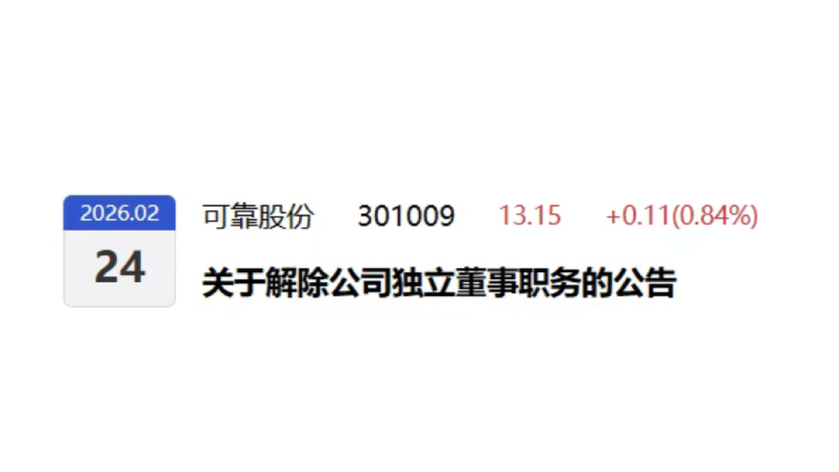 罕见！一独董被解除职务！解职理由措辞严厉
