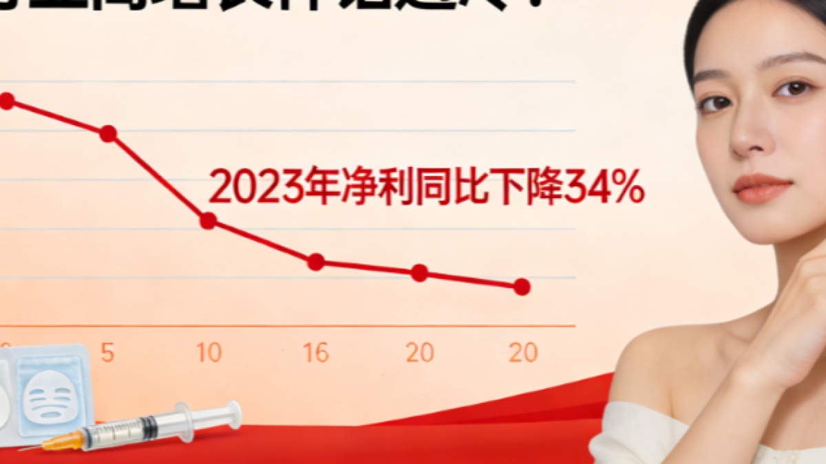 净利骤降34%！爱美客“神话”破灭，高毛利护城河还能守多久？