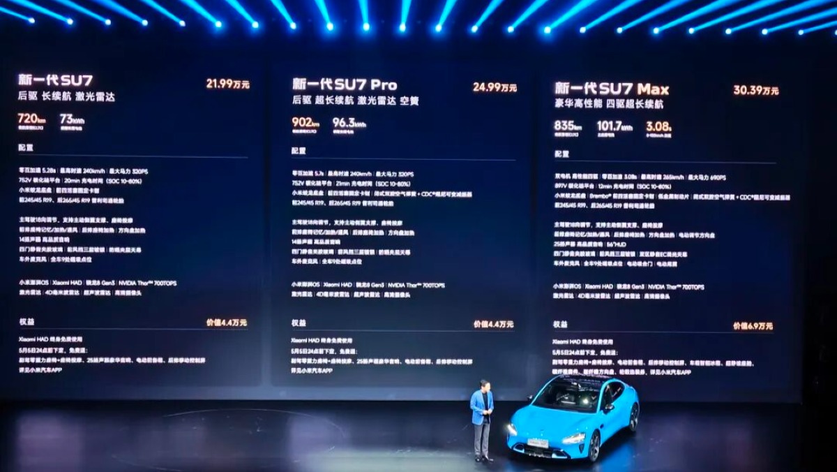 吓人！小米汽车，偷偷实现“年底盈利”了