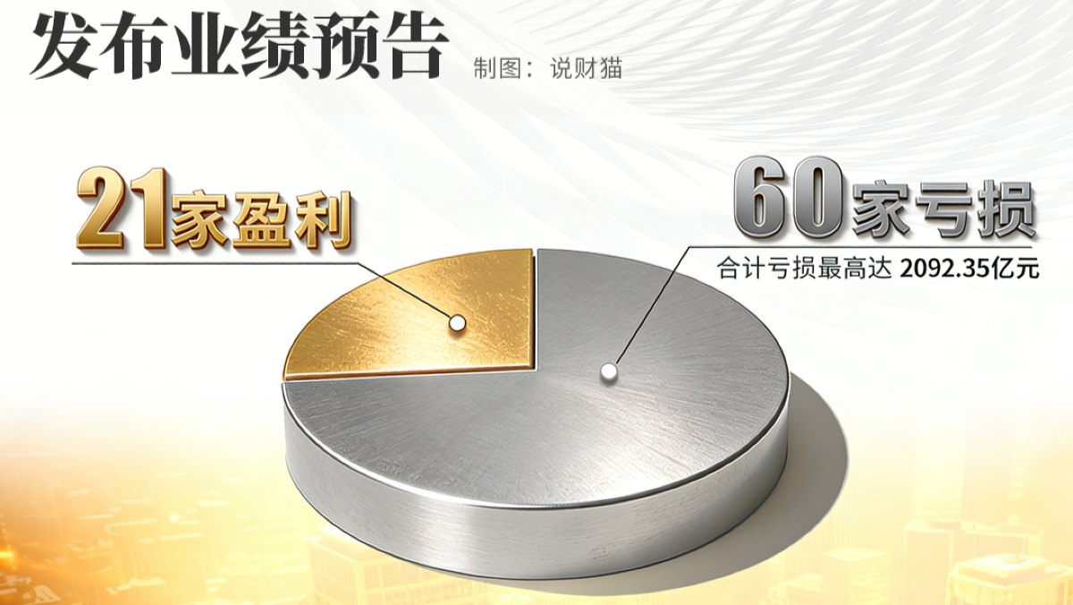 当利润下滑成了普遍现象，房企如何走得长远？