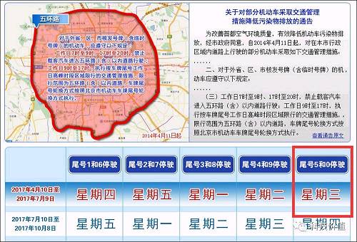 李彦宏北五环无人驾驶之旅,300块钱和2分木有了,限号和实线并道违规啊