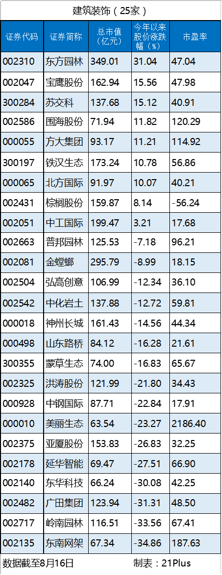 1471423964827918.png 建筑装饰.png