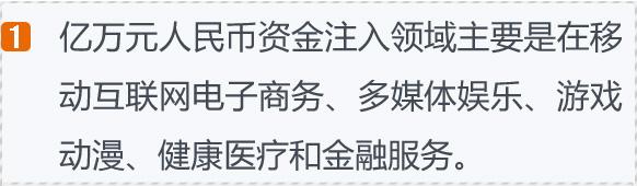 干货:2014风投都投了哪些项目?