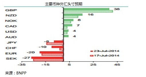 QQ图片20140725142622.jpg