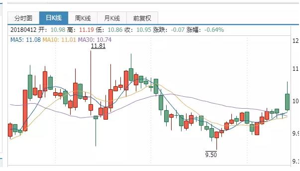 360截图20180524221005742.jpg