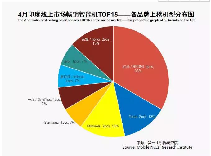 360截图20180528234324582.jpg