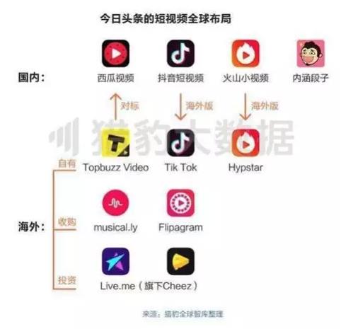 360截图20180529220313262.jpg