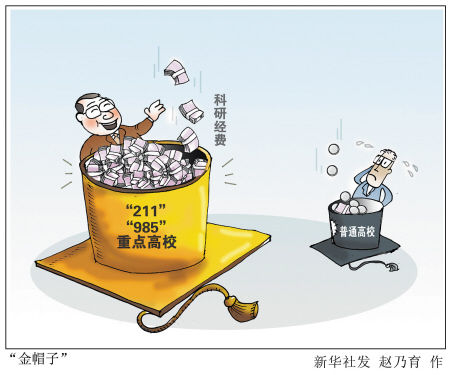 重点高校科研经费
