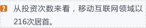 干货:2014风投都投了哪些项目?