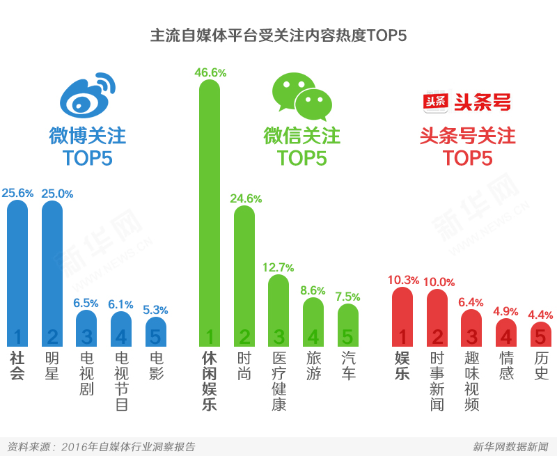 http://news.xinhuanet.com/video/sjxw/2017-04/12/129529560_14918974431971n.jpg
