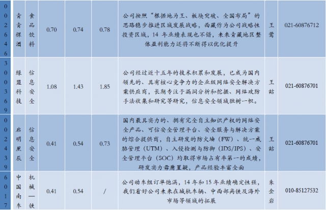 QQ截图201503162110425555