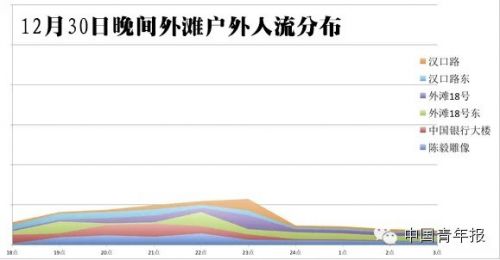 说明:http://inews.gtimg.com/newsapp_bt/0/34174852/640