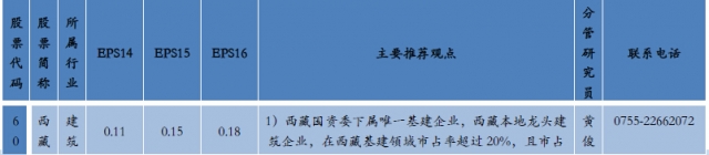 QQ截图20150316210732