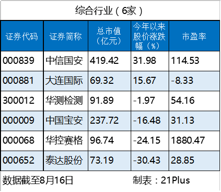 1471424615548732.png 综合.png