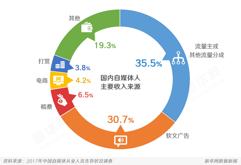 http://news.xinhuanet.com/video/sjxw/2017-04/12/129529560_14918974996571n.jpg