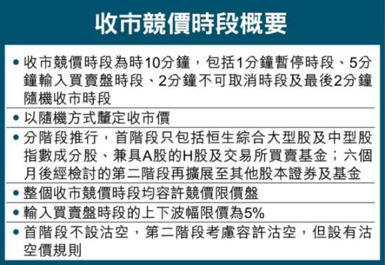 图片来源：东网