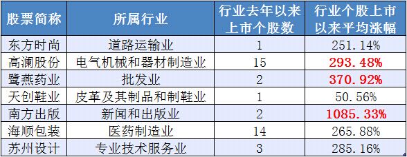 QQ图片20160119211906